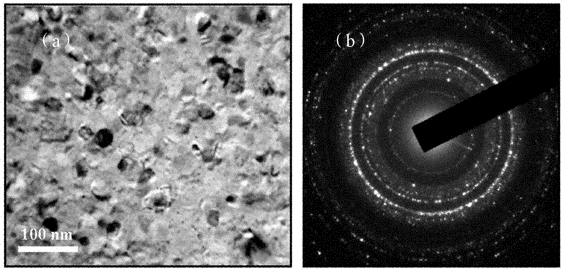 Preparation method of super high coercivity and low-Co type Sm-Co nanocrystalline alloy