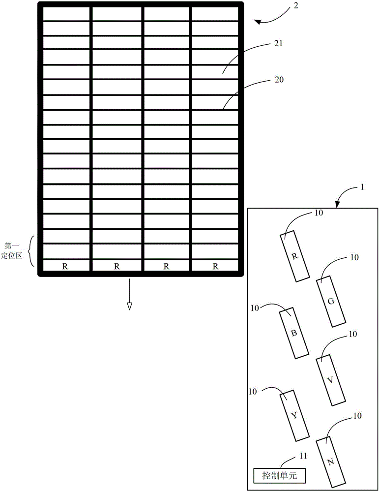 A method for forming a color filter substrate and corresponding spraying device