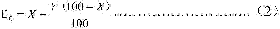 Weeding composition containing thiencarbazone-methyl