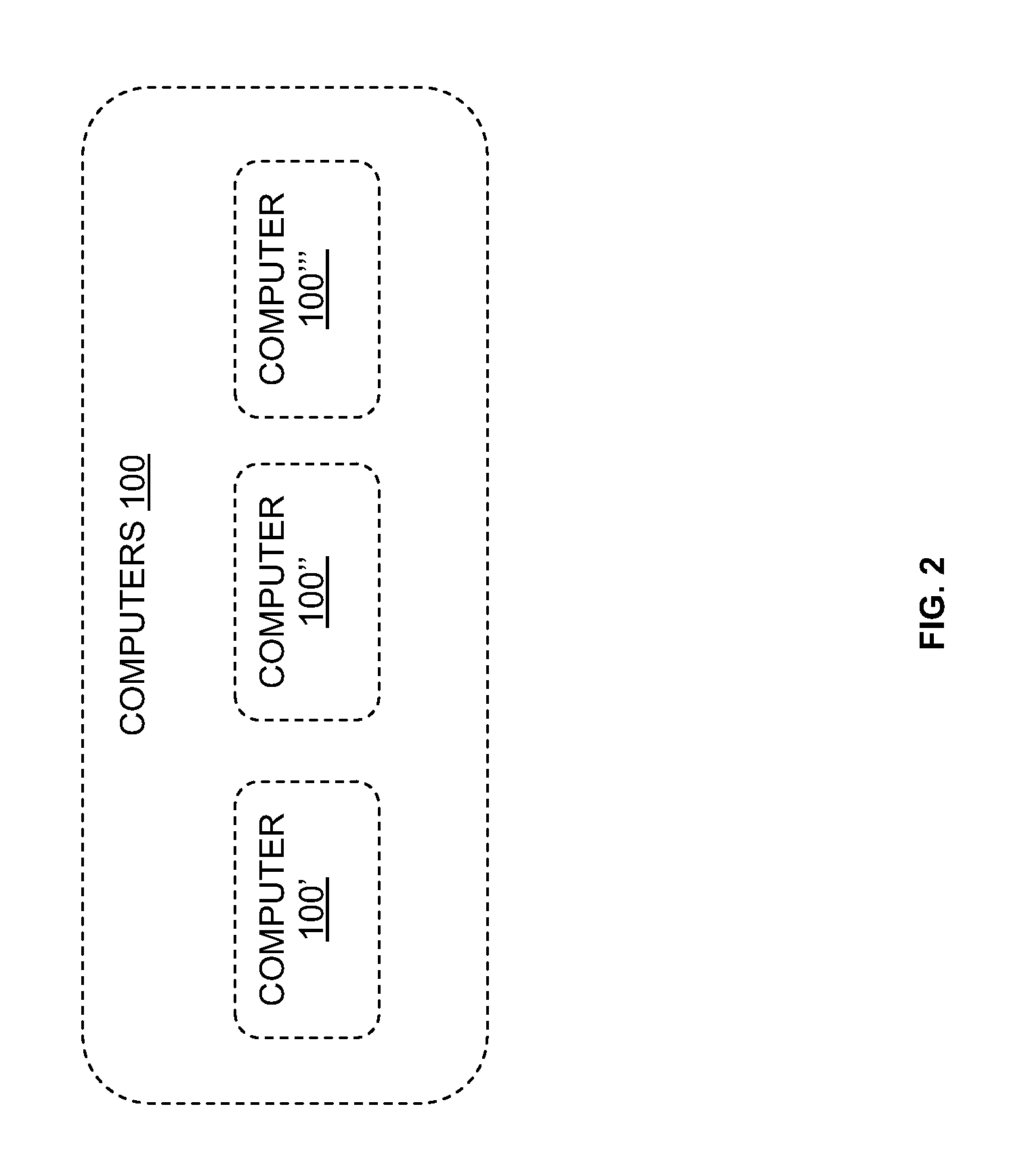 Drug Inventory System