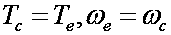 Intelligent electric automobile longitudinal vehicle speed control method based on observer