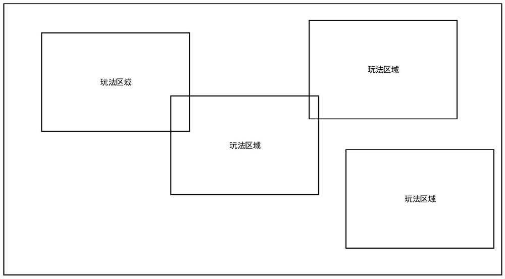 Resource object processing method and device, electronic equipment and storage medium