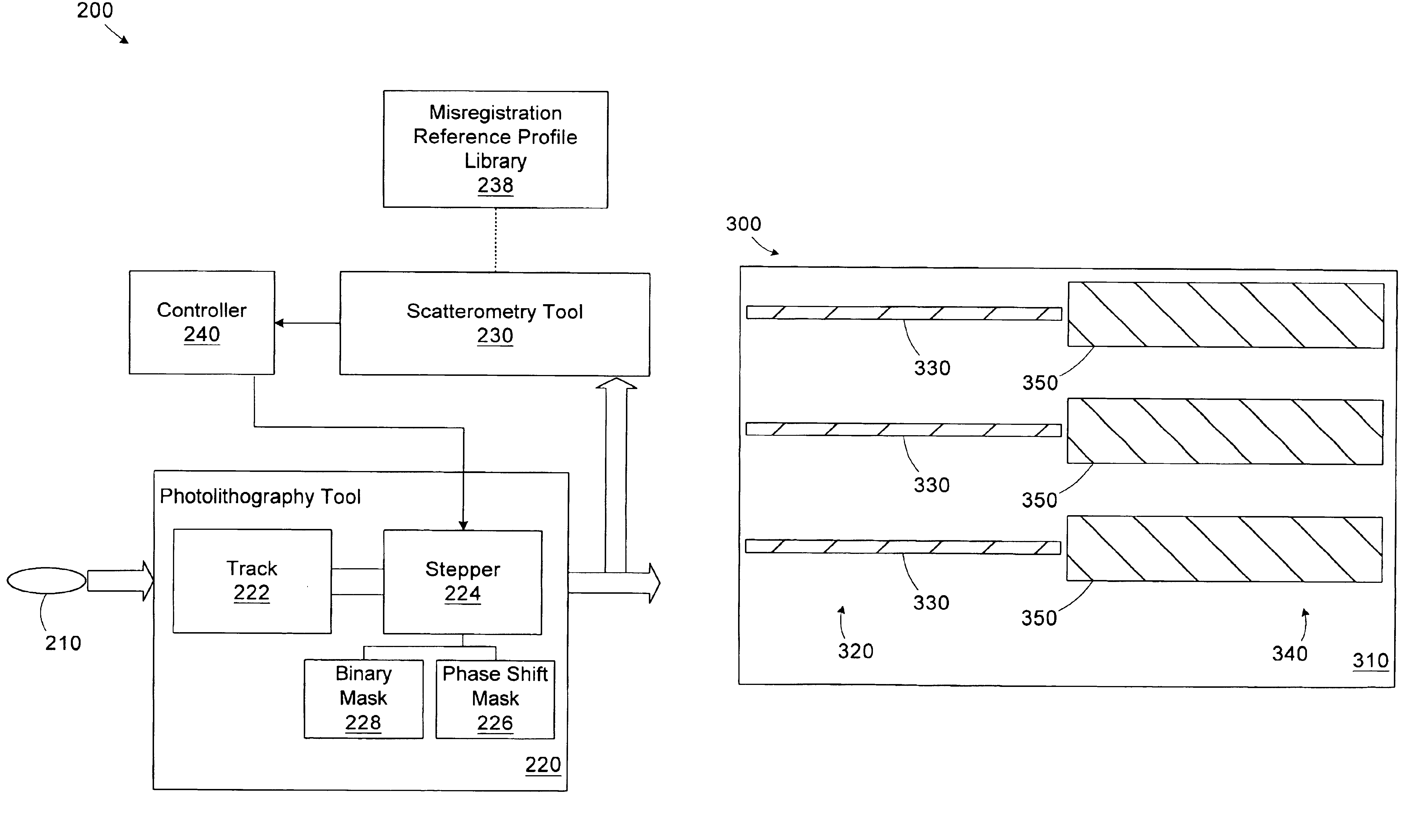 Method and apparatus for identifying misregistration in a complimentary phase shift mask process