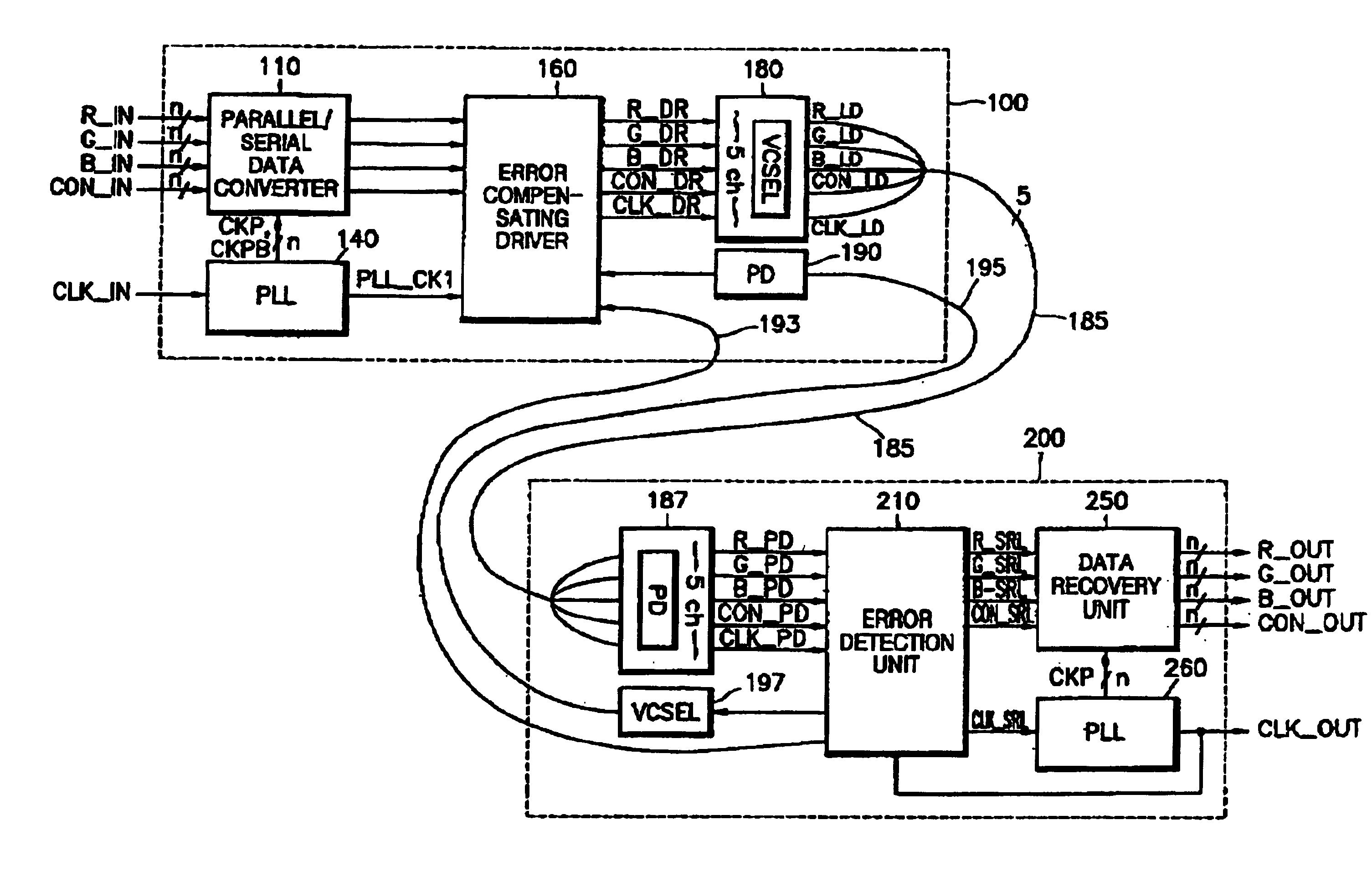 Optical transmission system for compensating for transmission loss