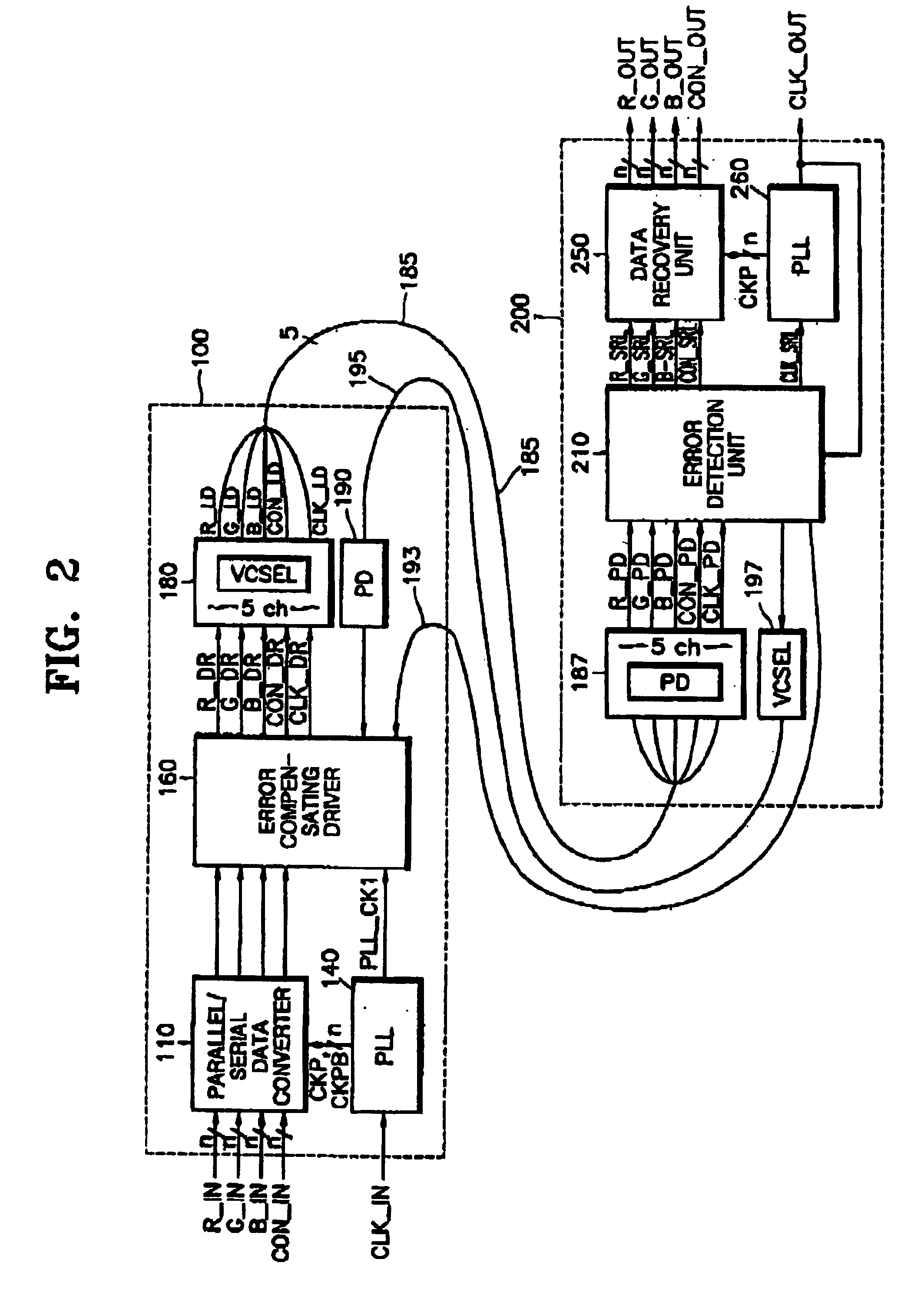 Optical transmission system for compensating for transmission loss