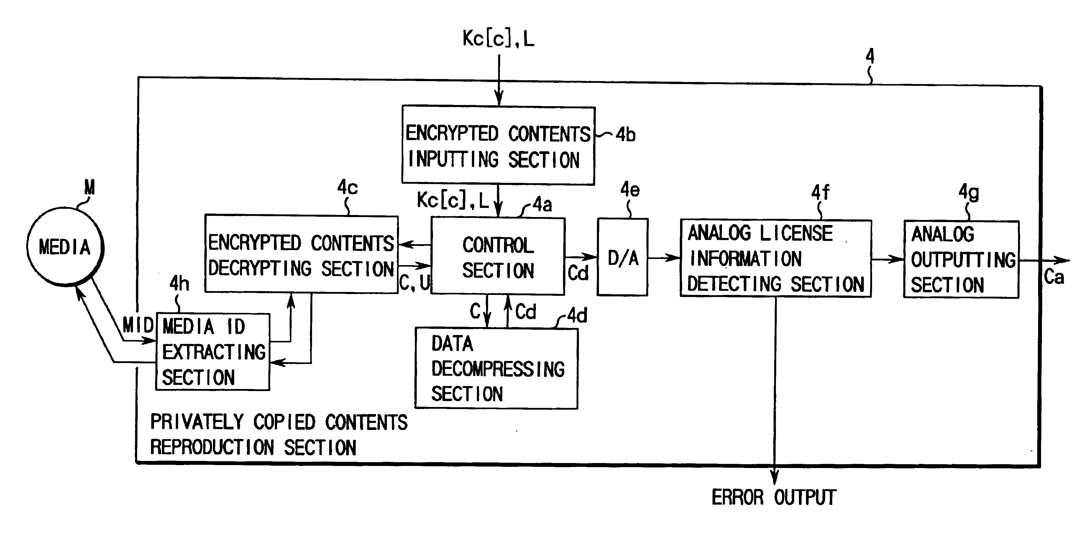 Information recording device and information reproducing device