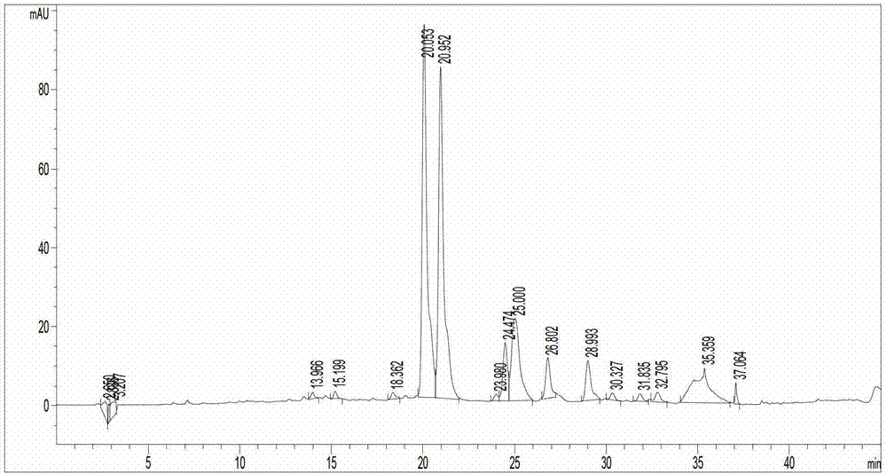 Method for preparing hyperoside and isoquercitrin simultaneously from dogbane leaves