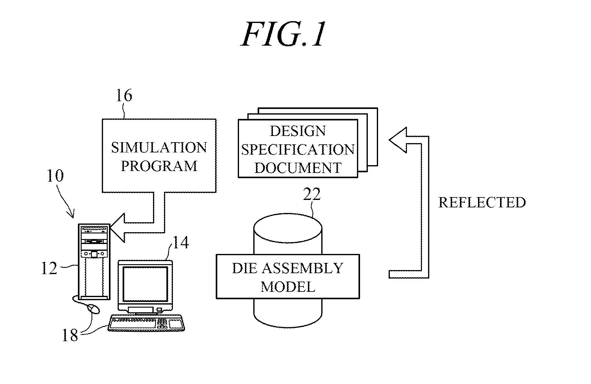 Computer-aided die design apparatus