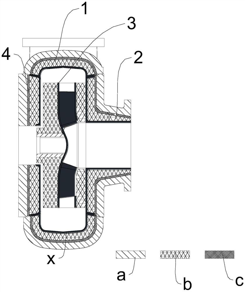 Complex-phase reaction sintering silicon carbide ceramic pump and manufacturing method thereof