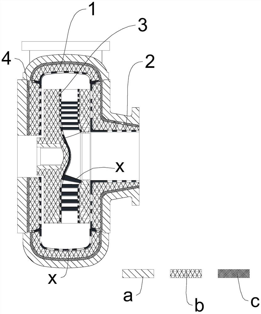 Complex-phase reaction sintering silicon carbide ceramic pump and manufacturing method thereof