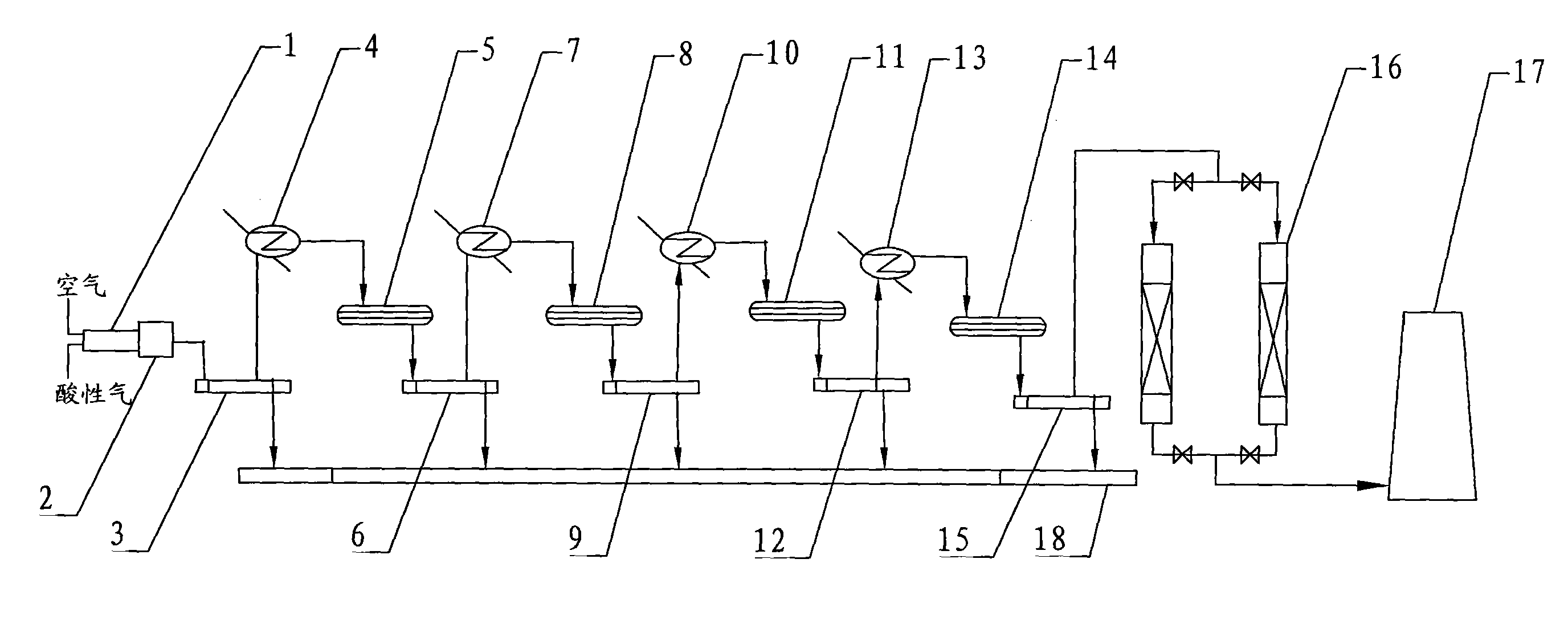 Catalyst combination process of sulfur recovering device