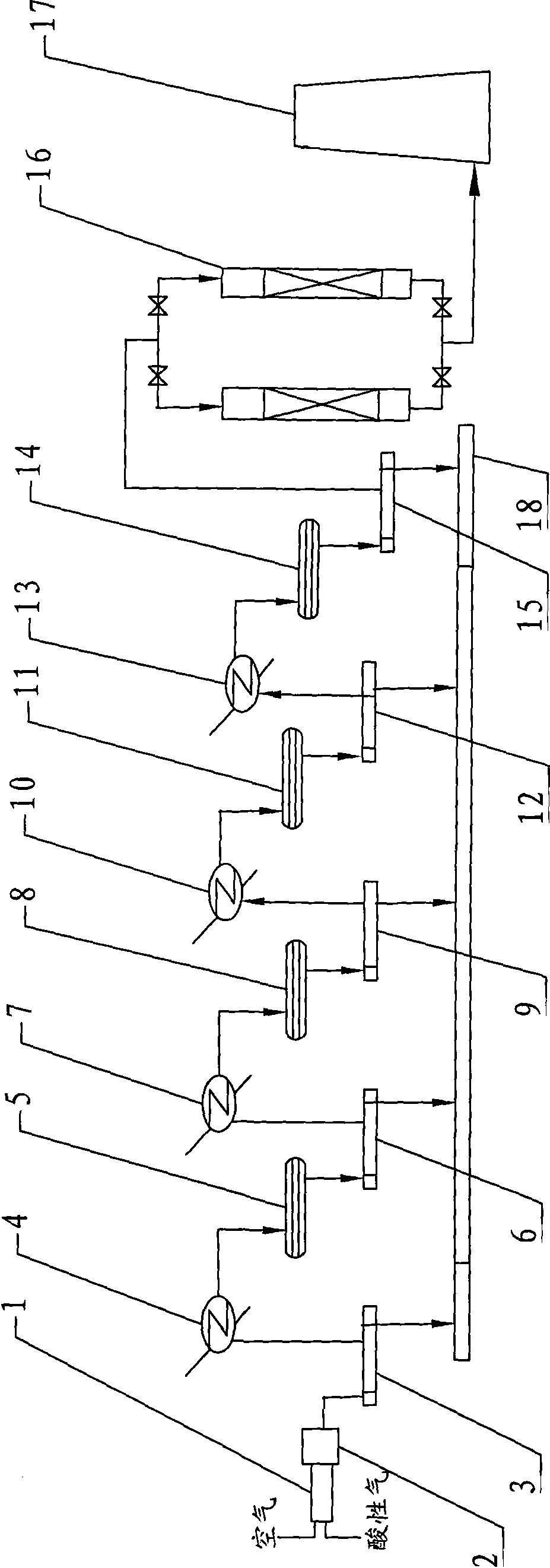 Catalyst combination process of sulfur recovering device