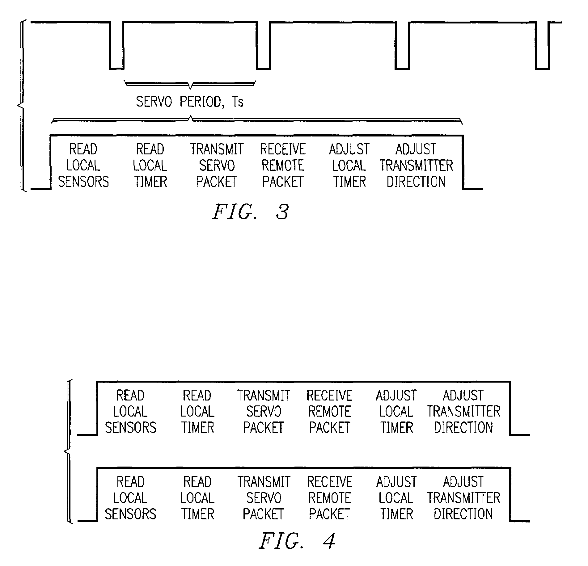 Method of synchronizing servo timing in an optical wireless link