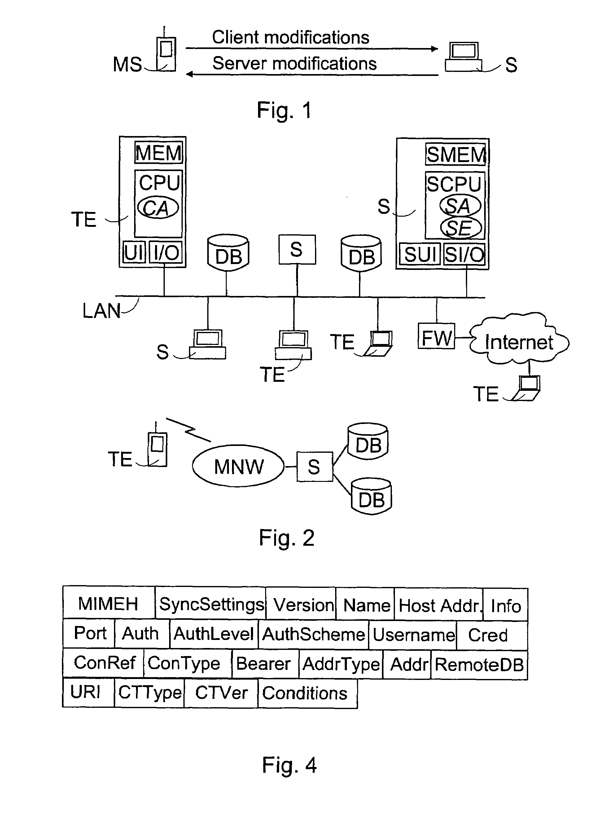 Application data synchronization in telecommunications system