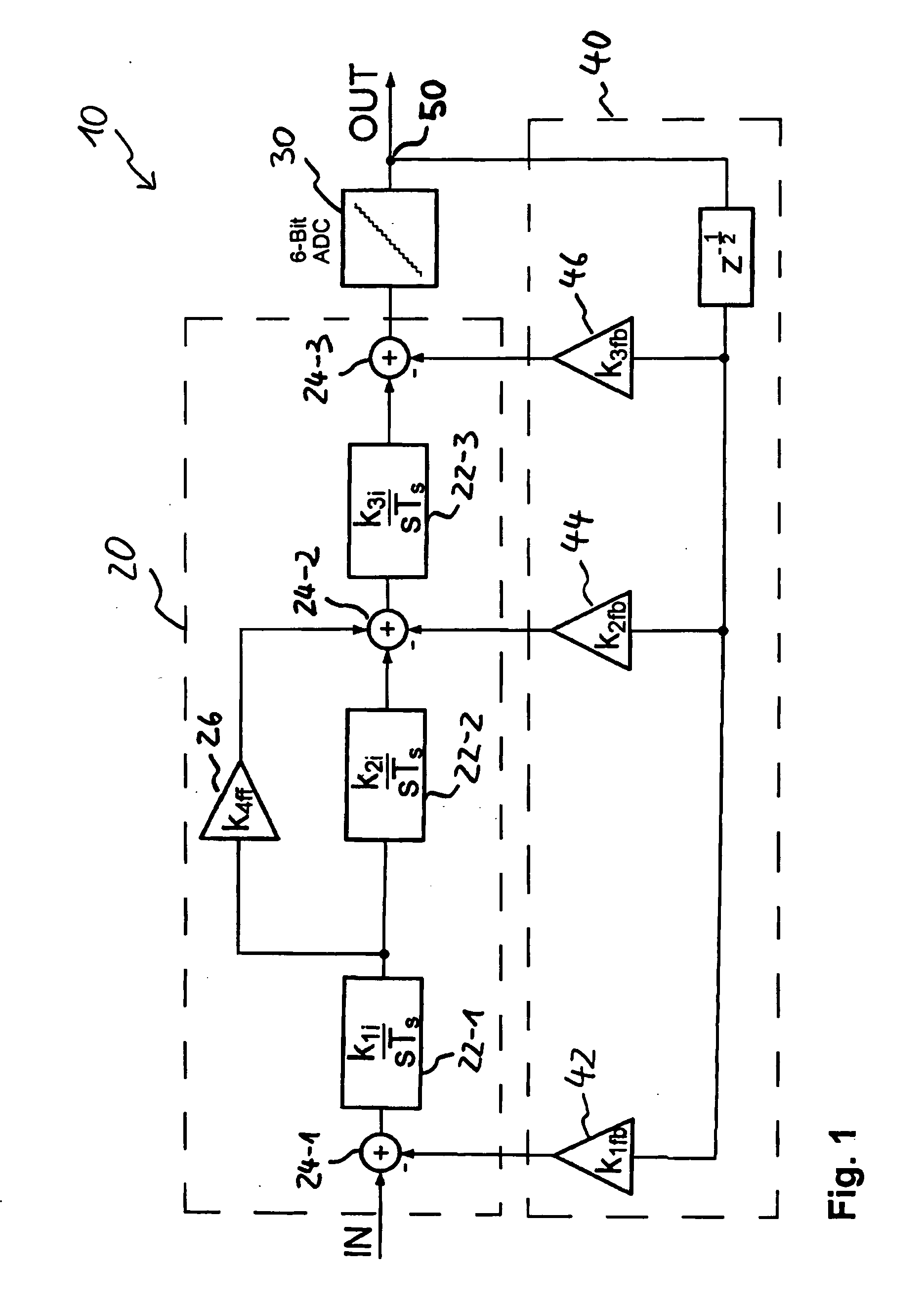 Continuous-time delta-sigma analog digital converter