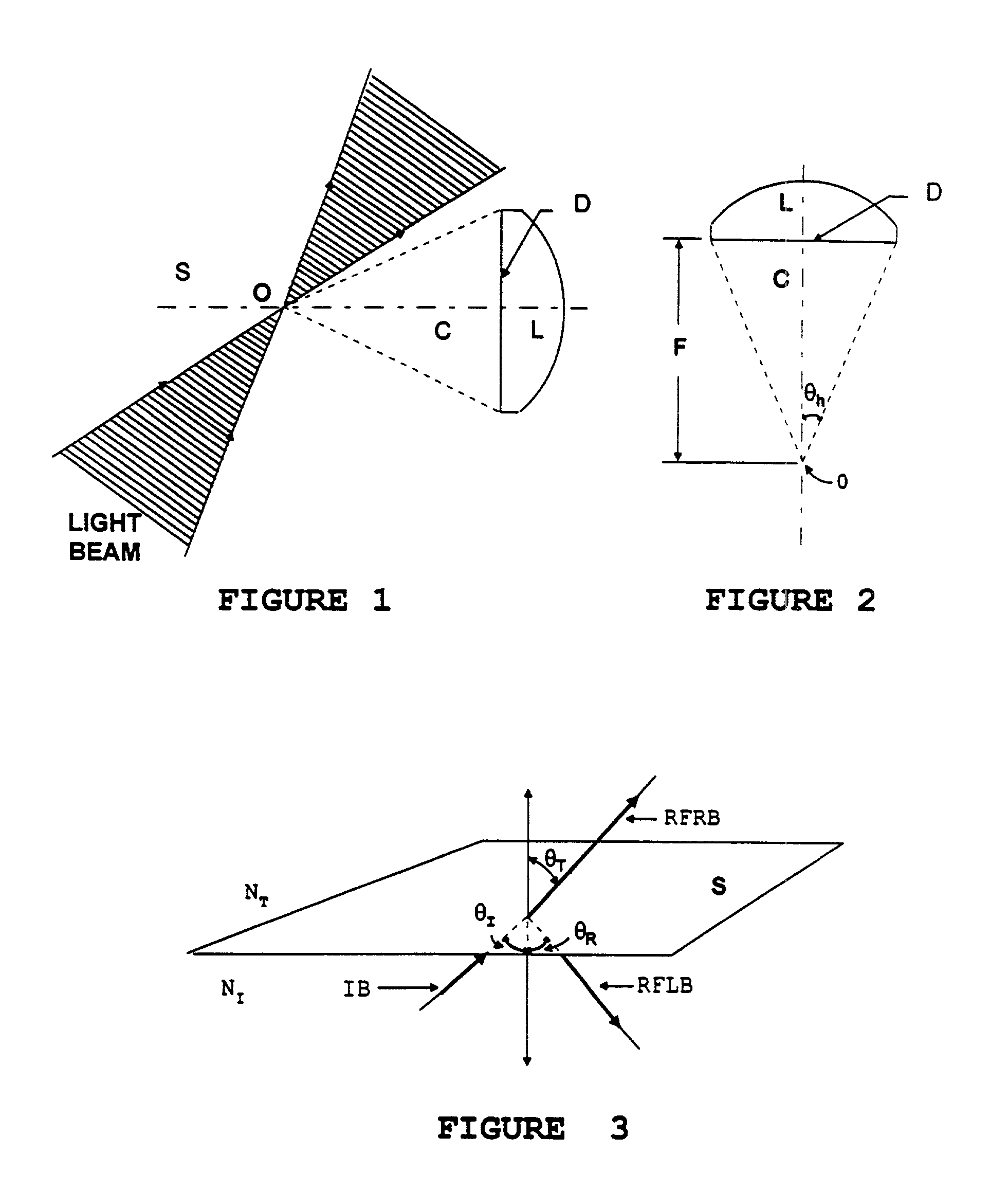 Methods for providing extended dynamic range in analyte assays