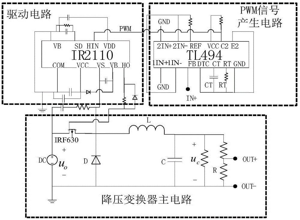 Chattering-free sliding mode control method for buck converter