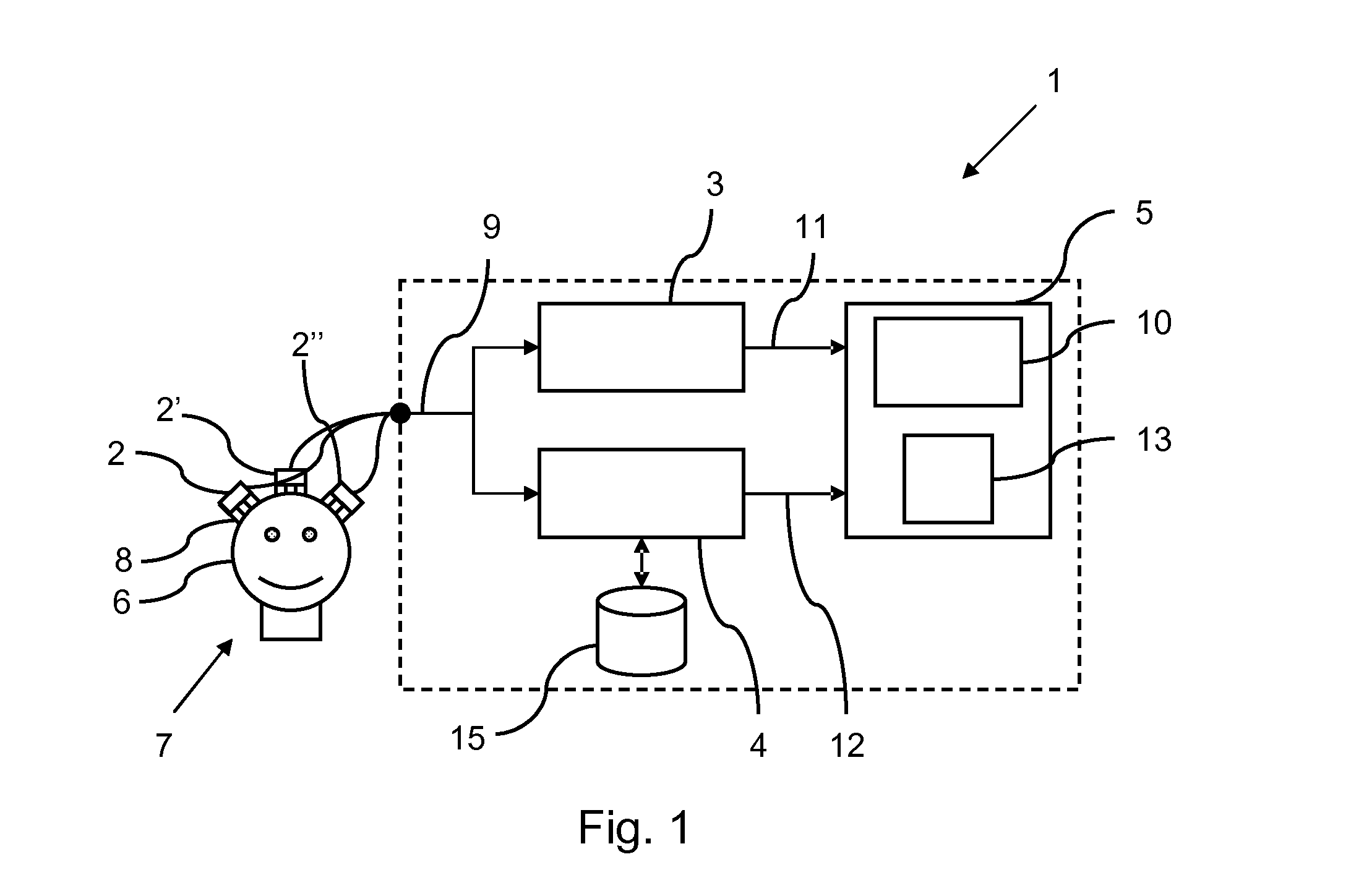 Neurofeedback system