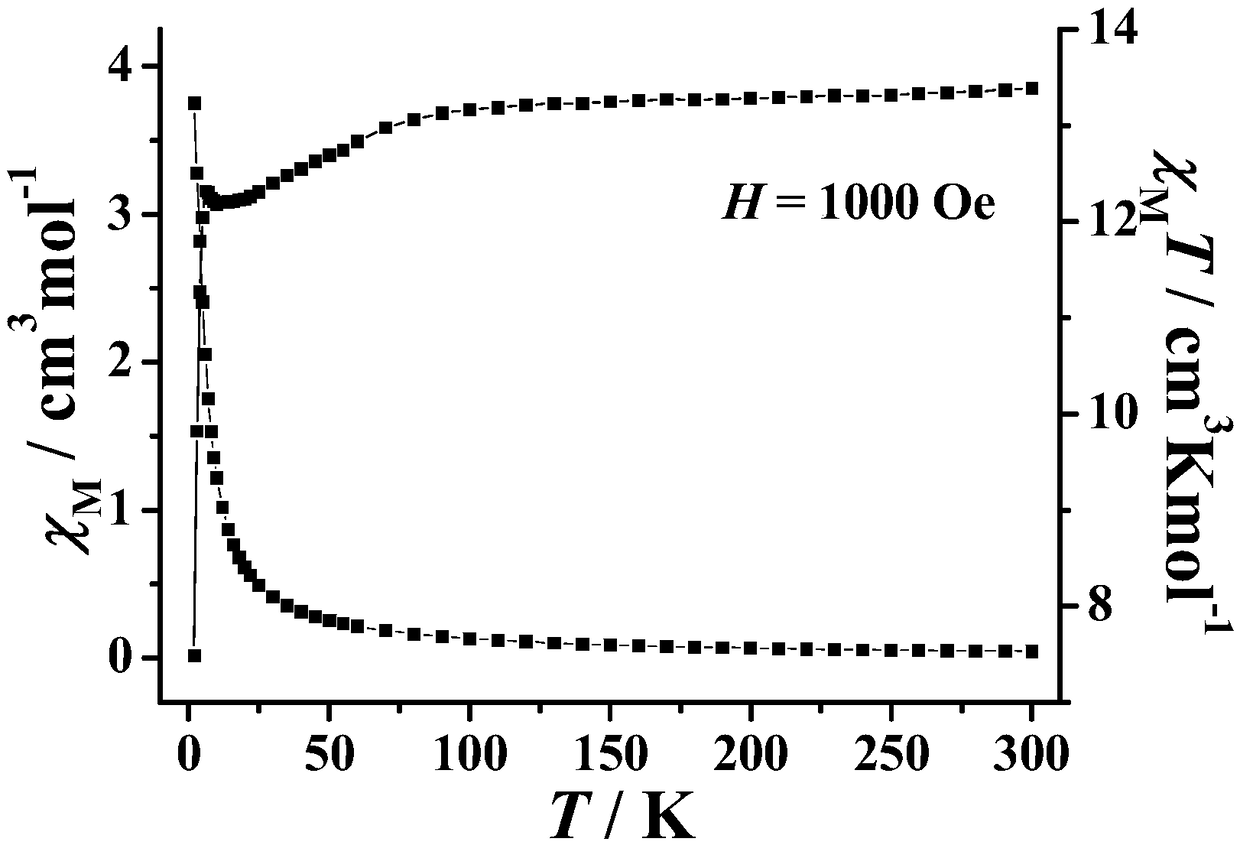 Mononuclear dysprosium complex based on 2-methyl-5,7-dibromo-8-hydroxyquinoline as a ligand and its preparation method and application