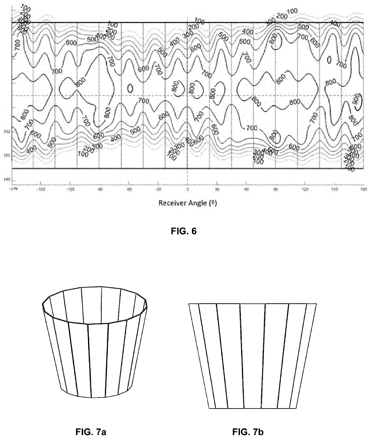 Asymmetric solar receiver