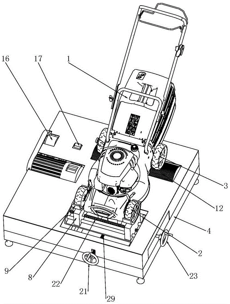 Comprehensive test bed of lawn mower