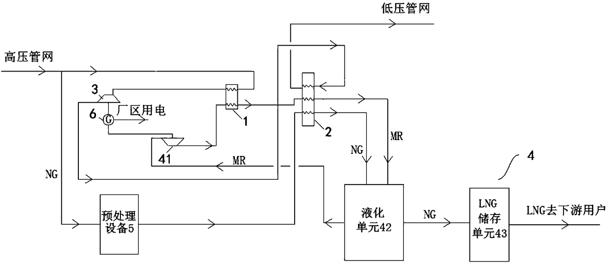 Comprehensive utilization device and method for pipeline natural gas pressure energy cold energy