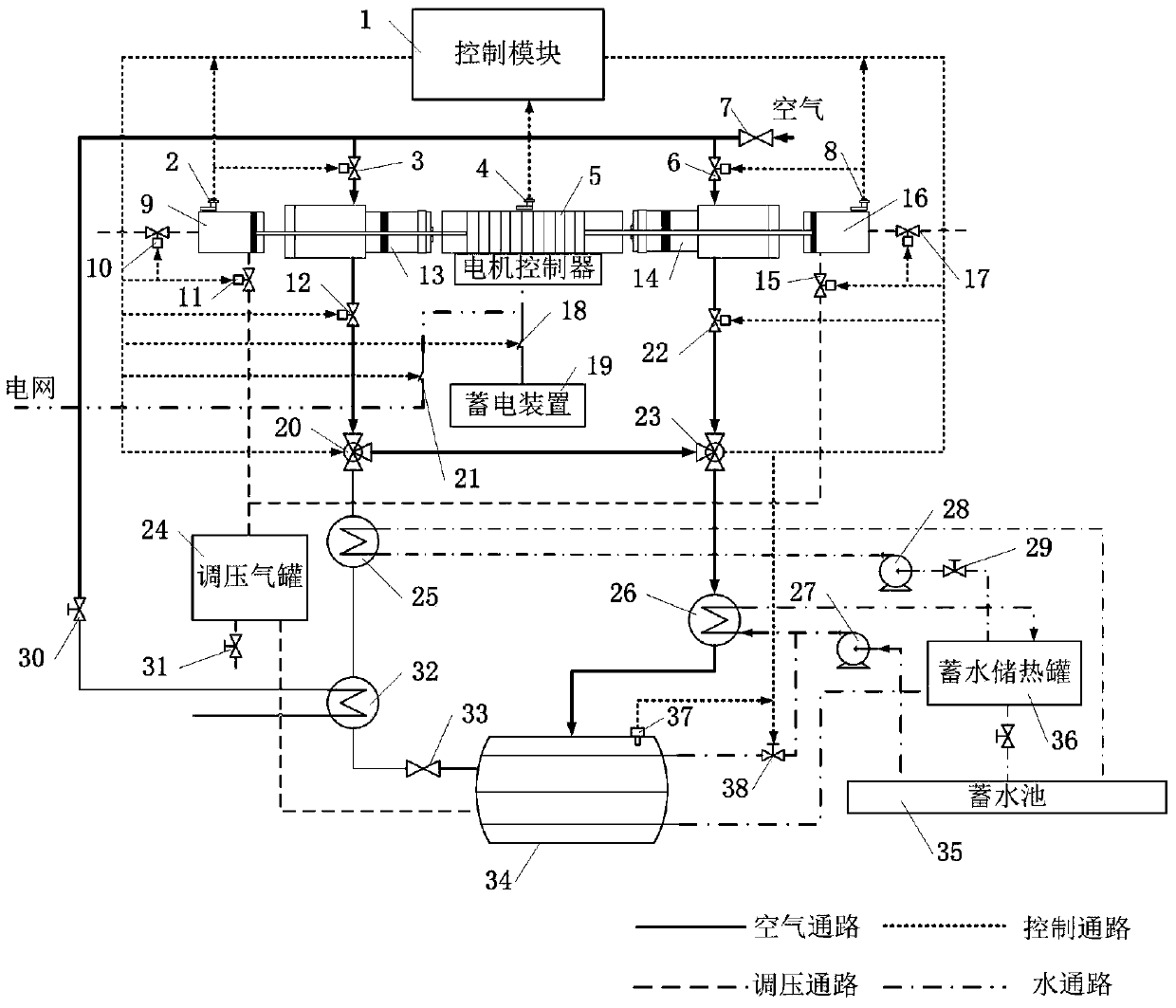 A Micro/Off-Grid Compressed Air Energy Storage System Based on Free Piston Expansion/Compressor-Linear Motor