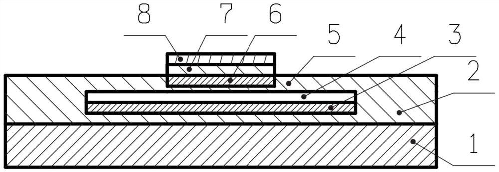 A novel flexible shear stress and pressure sensor structure and manufacturing method