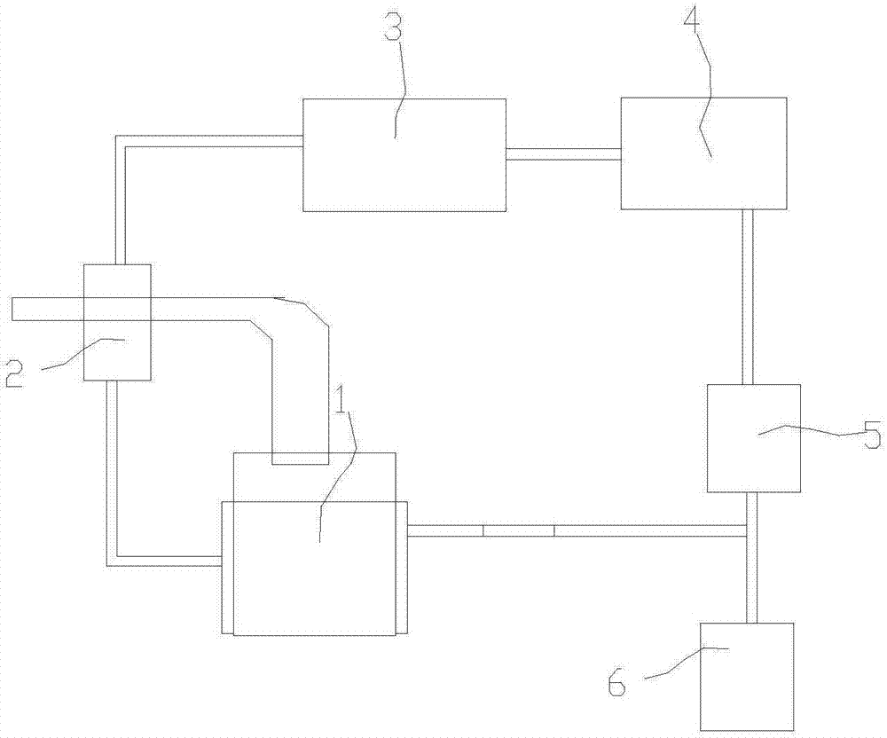 Energy-saving combustion heat supplying network optimizing system