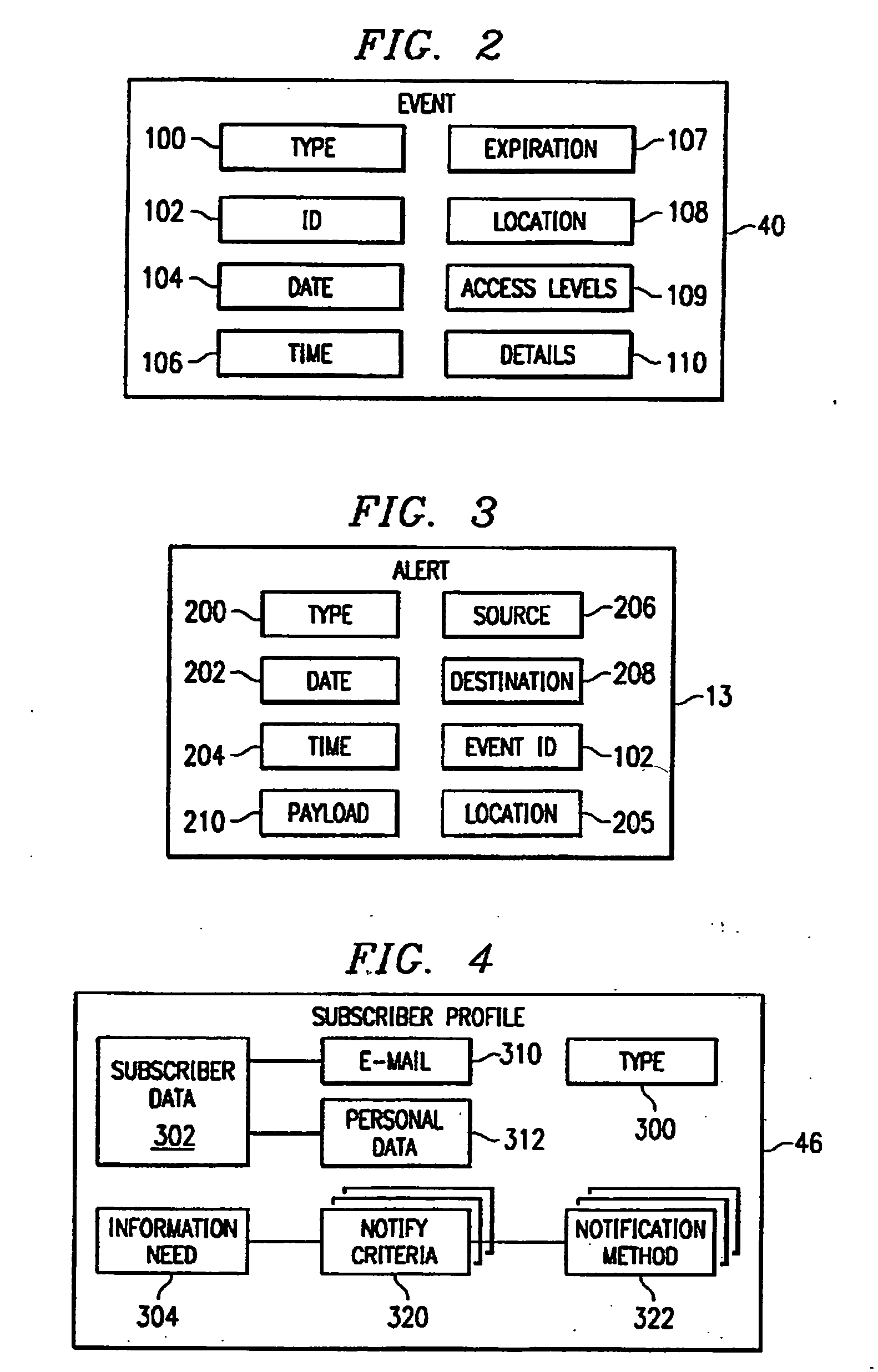 Method and system for situation tracking and notification