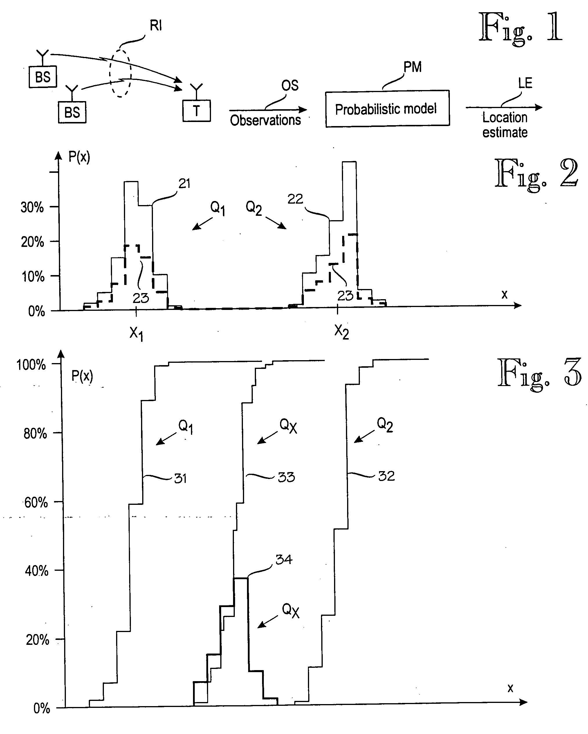 Probabilistic model for a positioning technique