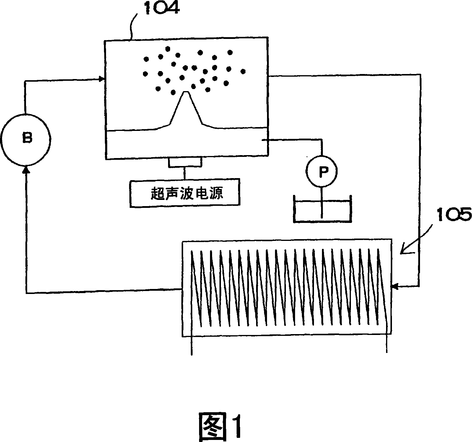 Ultrasonic solution separating method and ultrasonic separating apparatus used in this method