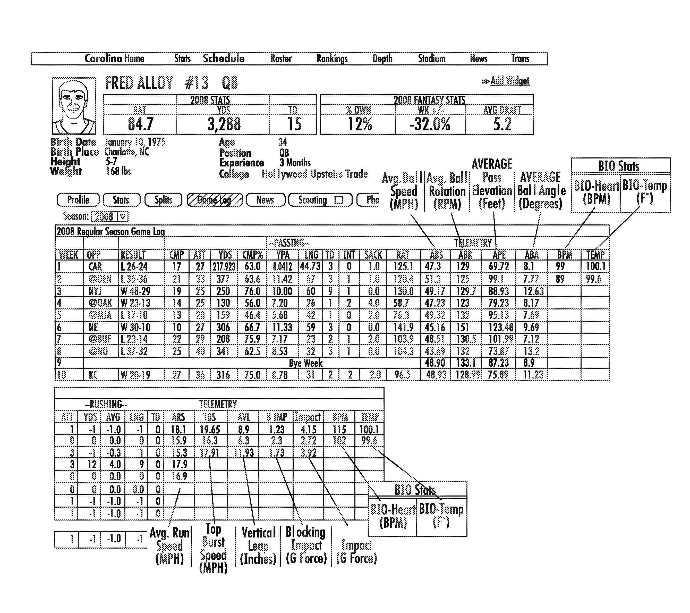 Sports telemetry system for collecting performance metrics and data