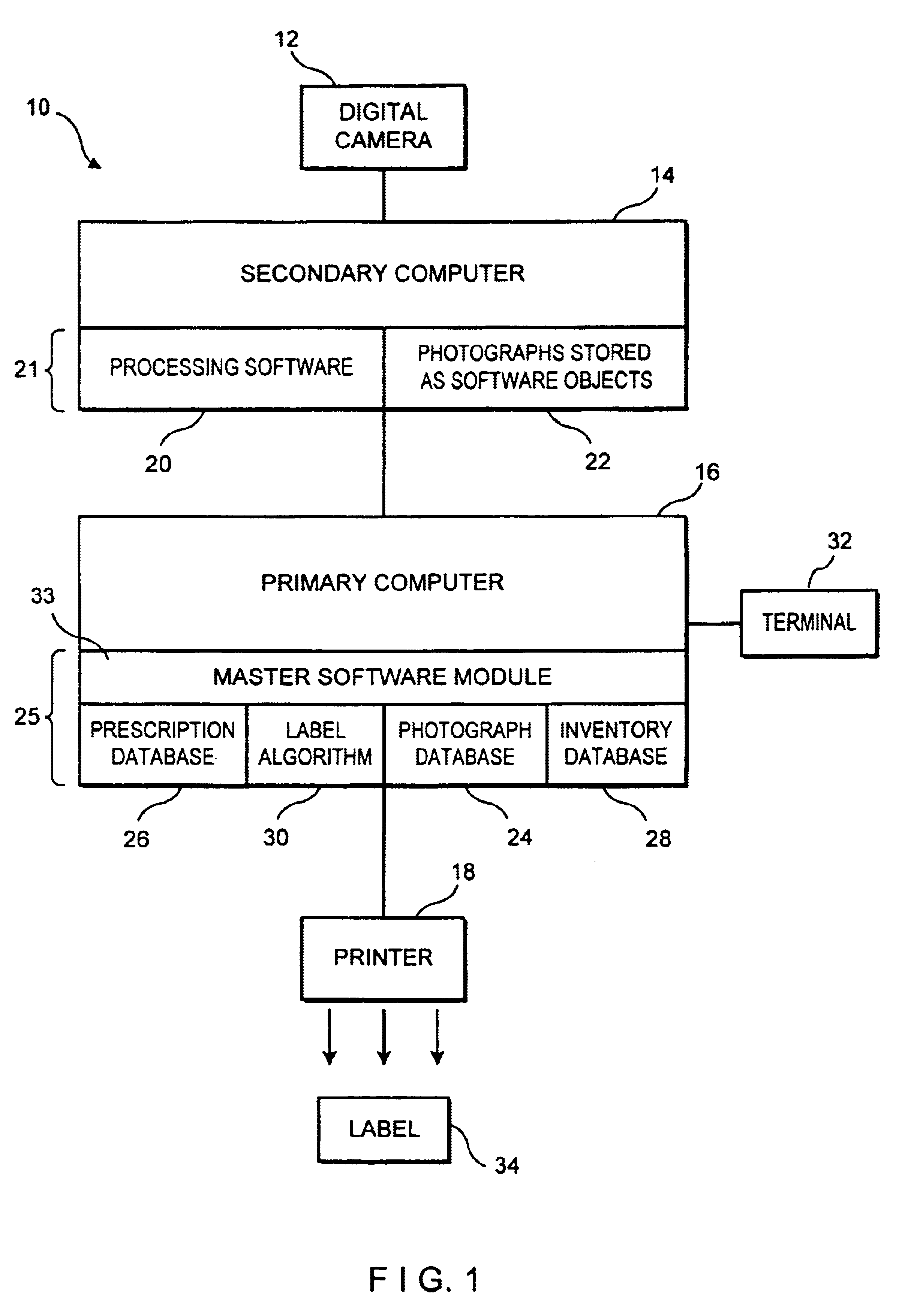 Method of and system for labeling containers of prescribed medicine