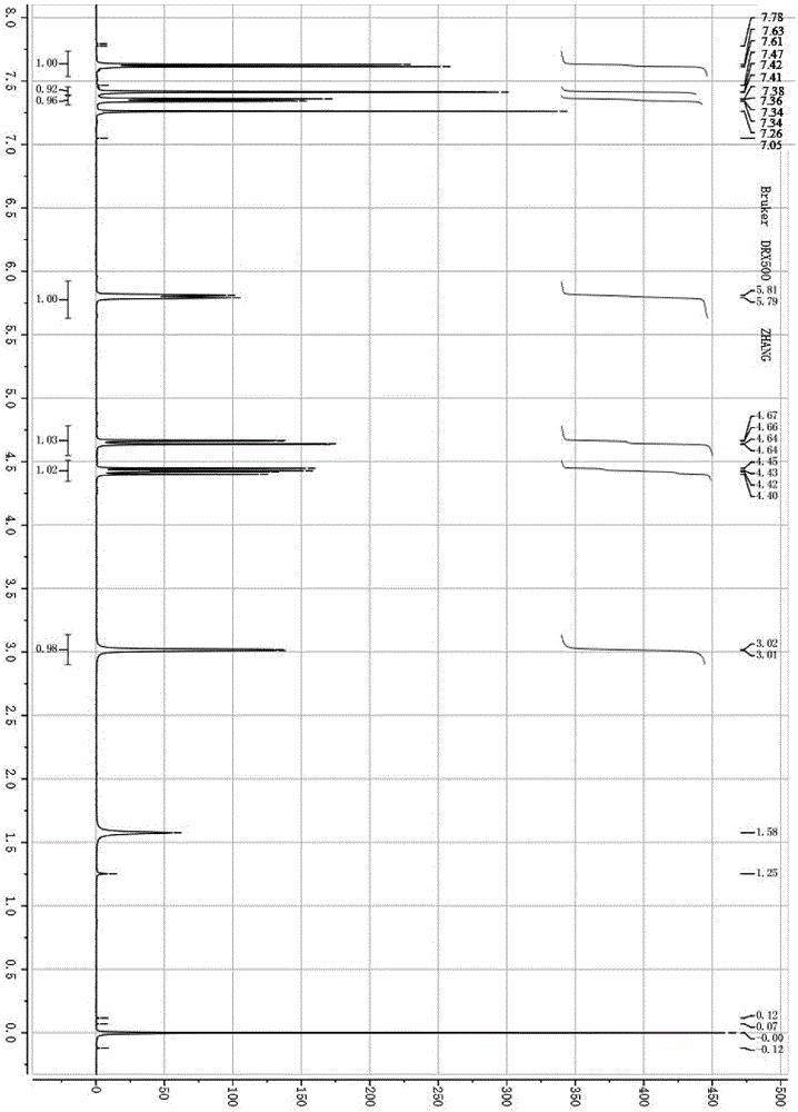 1-phenyl-2-nitroethanol and preparation method of derivatives thereof