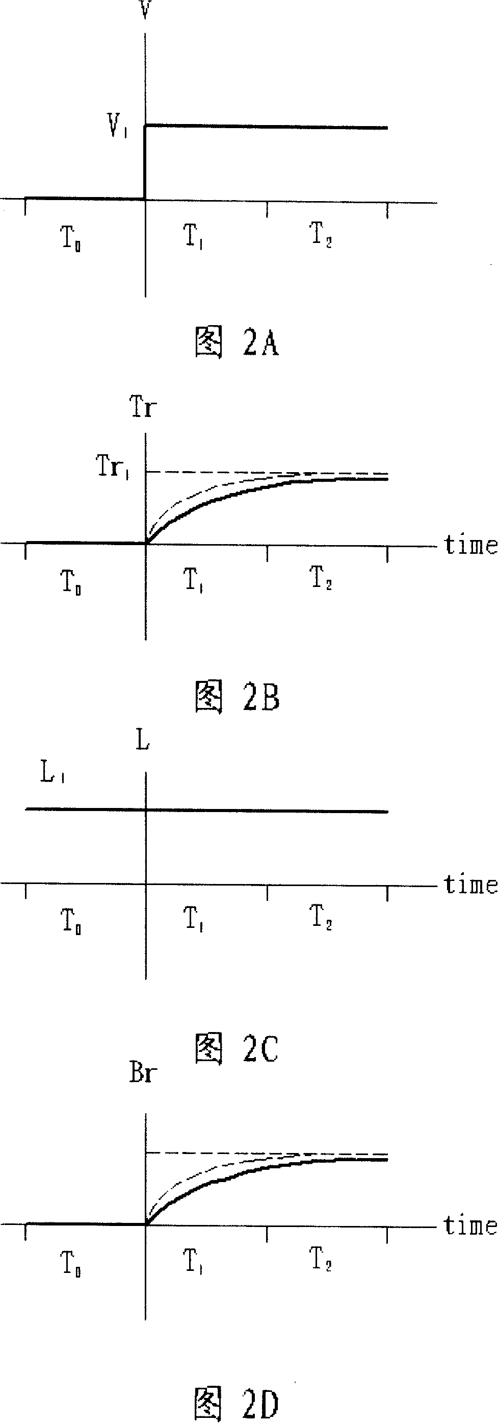 Image display driving method for LCD device