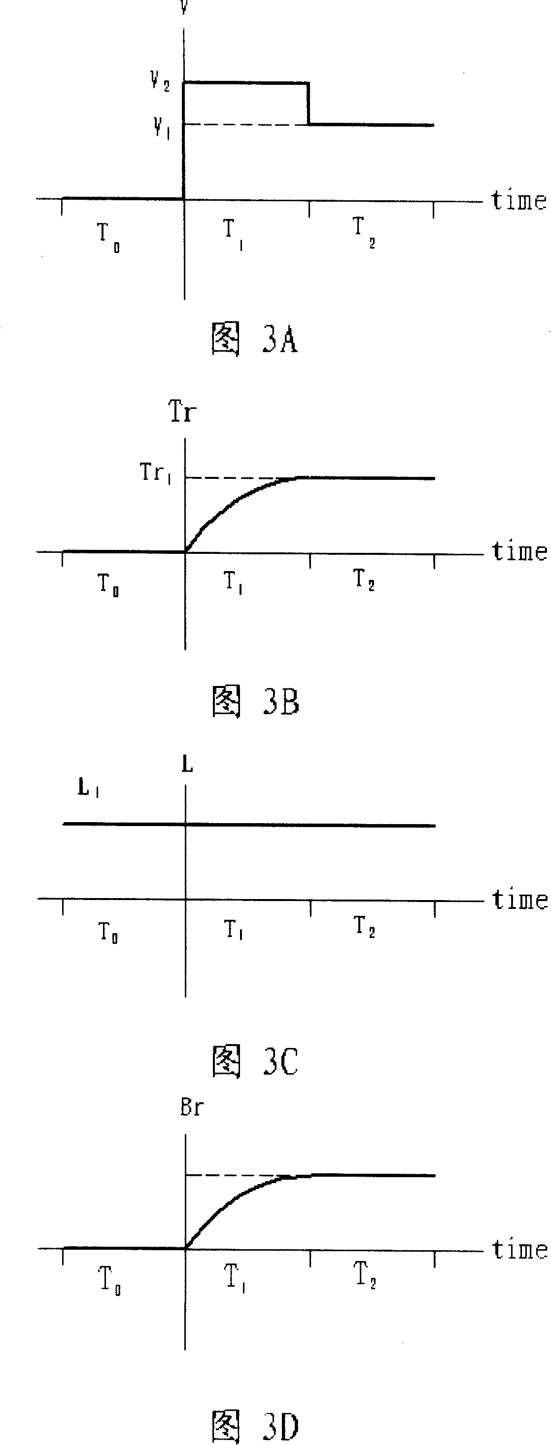 Image display driving method for LCD device