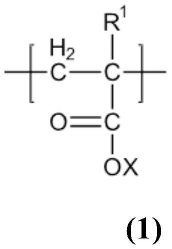 Process for preparing foam control composition in particle or powder form