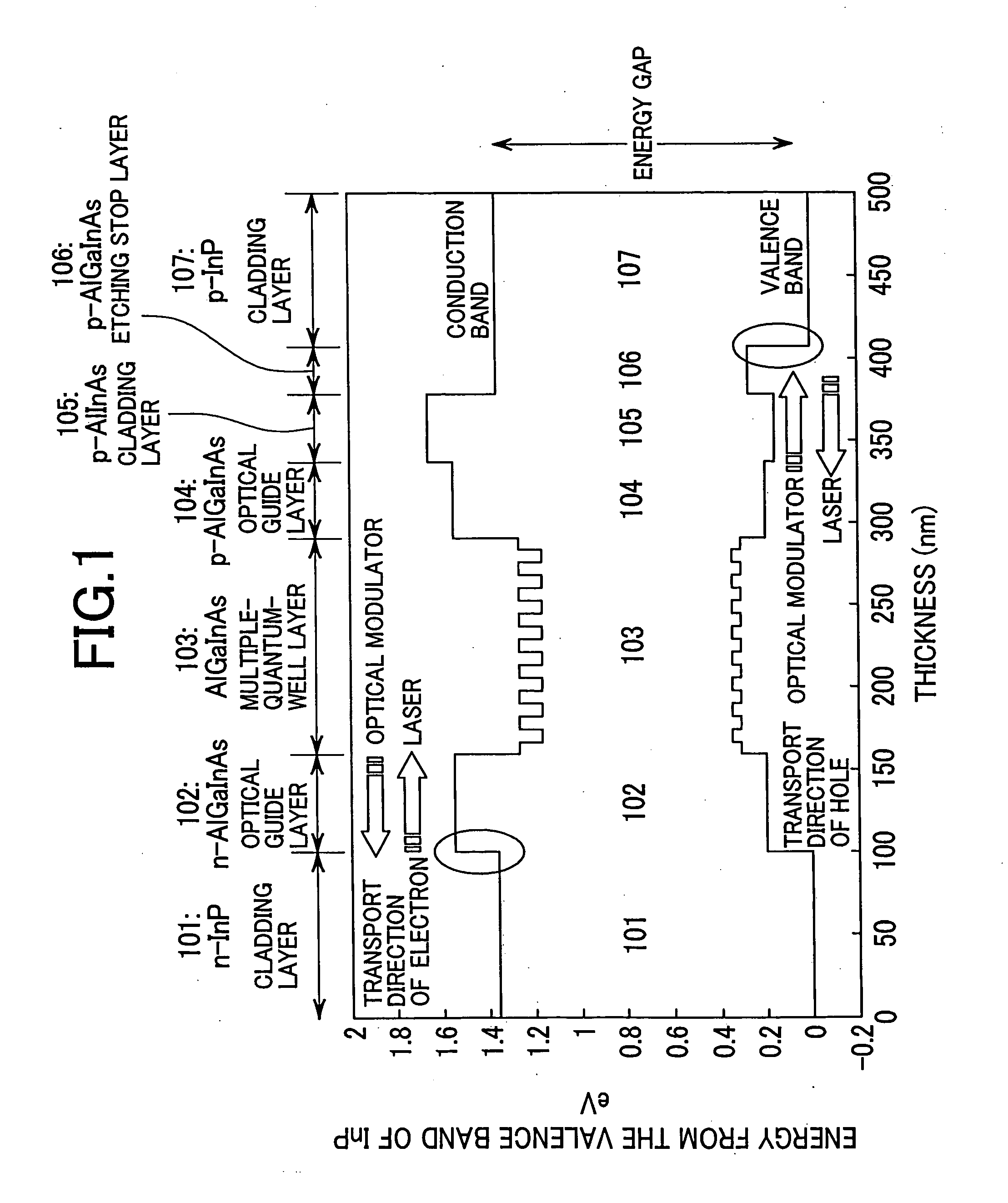 Semiconductor optical device