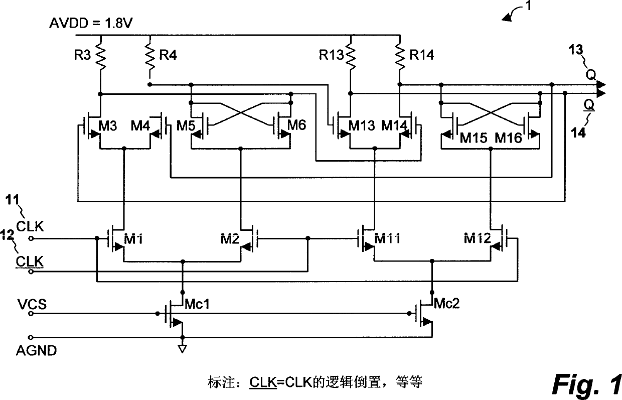 Method and system for systematic adjustments in high-speed nonstandard fet circuits