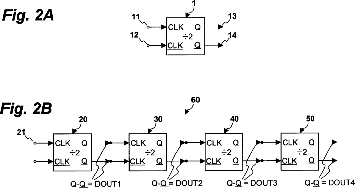 Method and system for systematic adjustments in high-speed nonstandard fet circuits