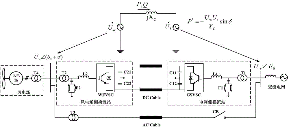 A seamless switching control method for AC/DC parallel systems based on vsc-hvdc