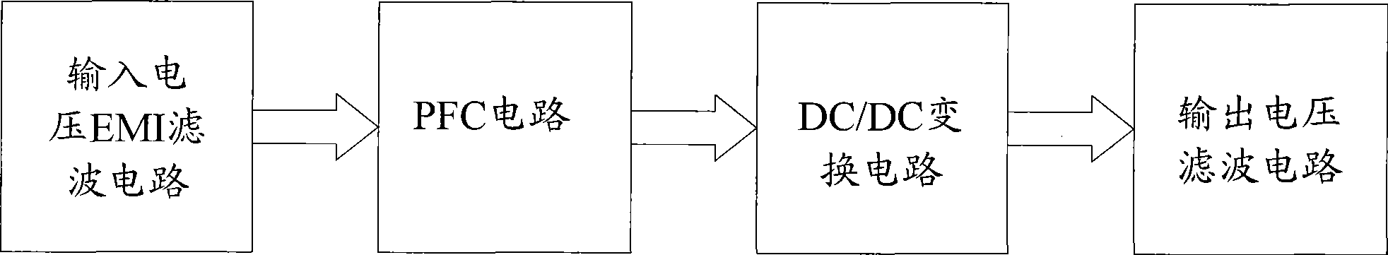 AC/DC converter