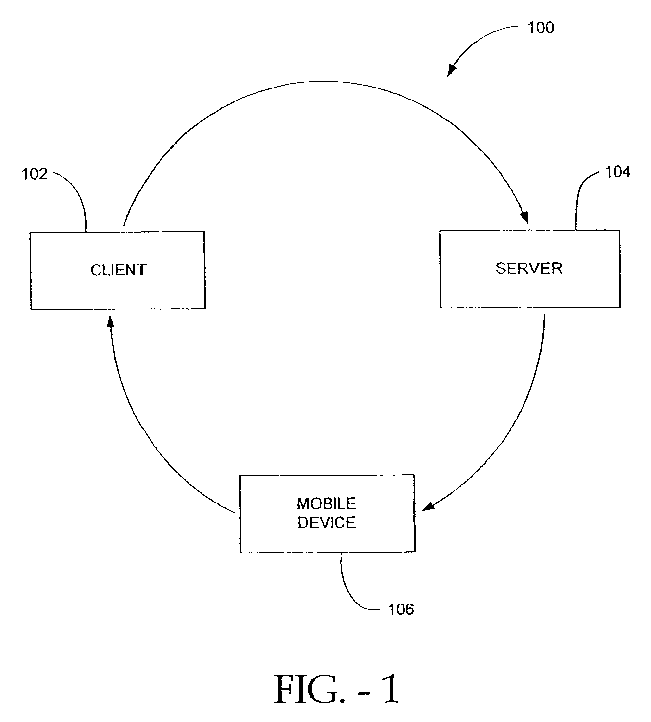 Methods and systems for secure transmission of information using a mobile device