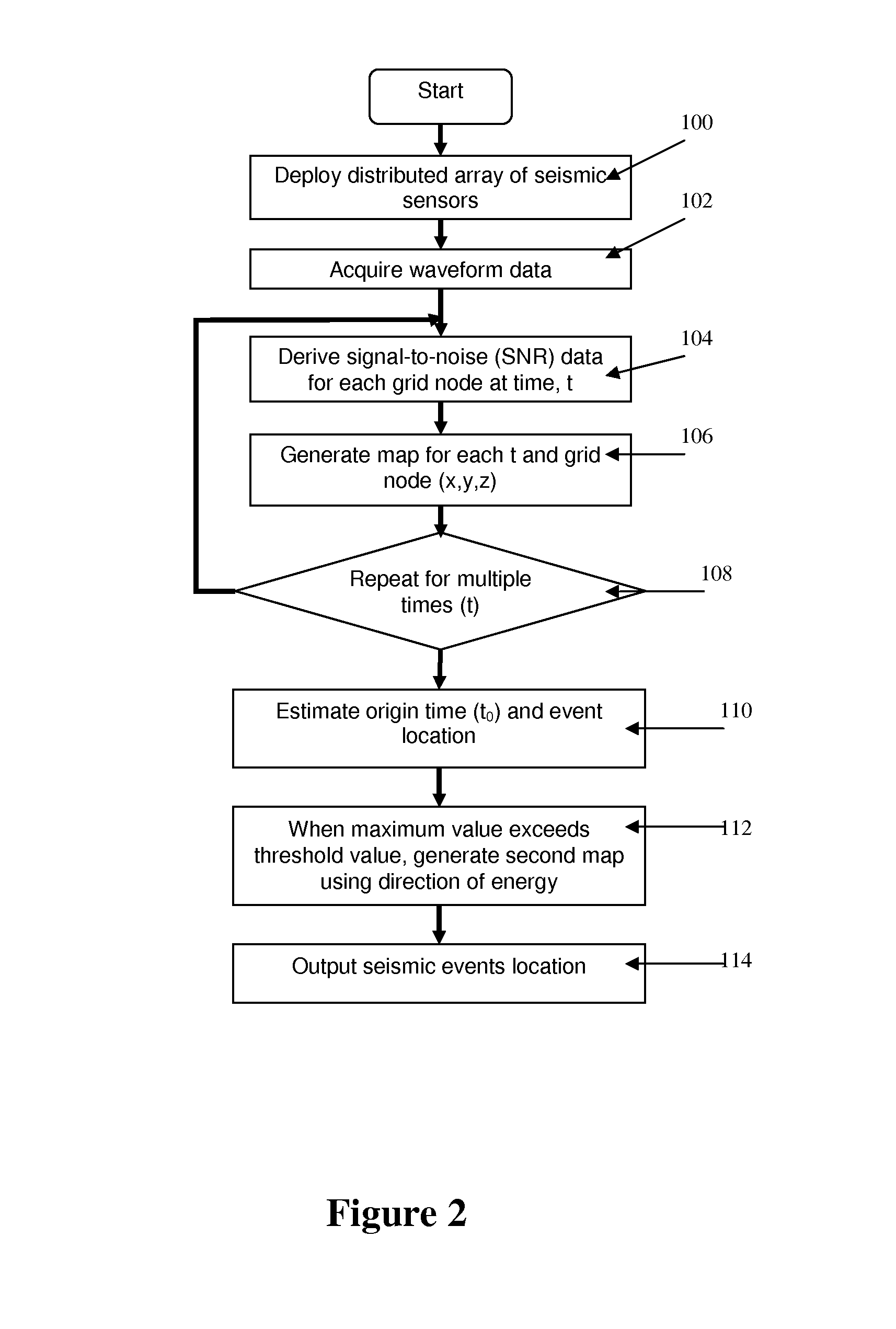 Methods and Systems for Microseismic Mapping