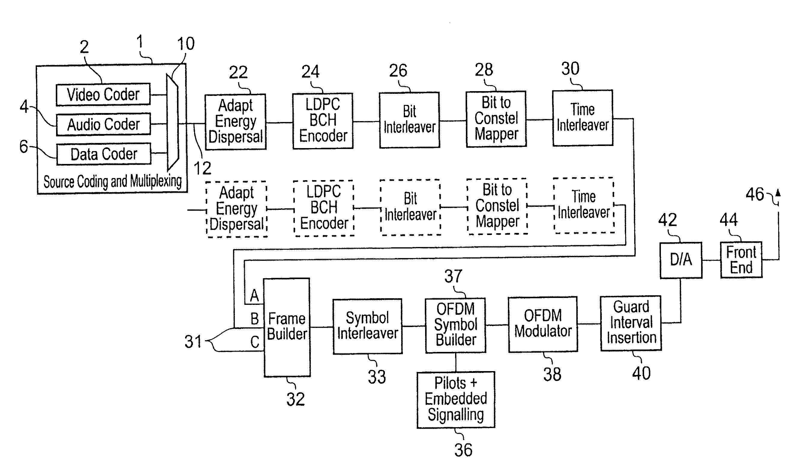 Transmitting apparatus and method, and receiving apparatus and method