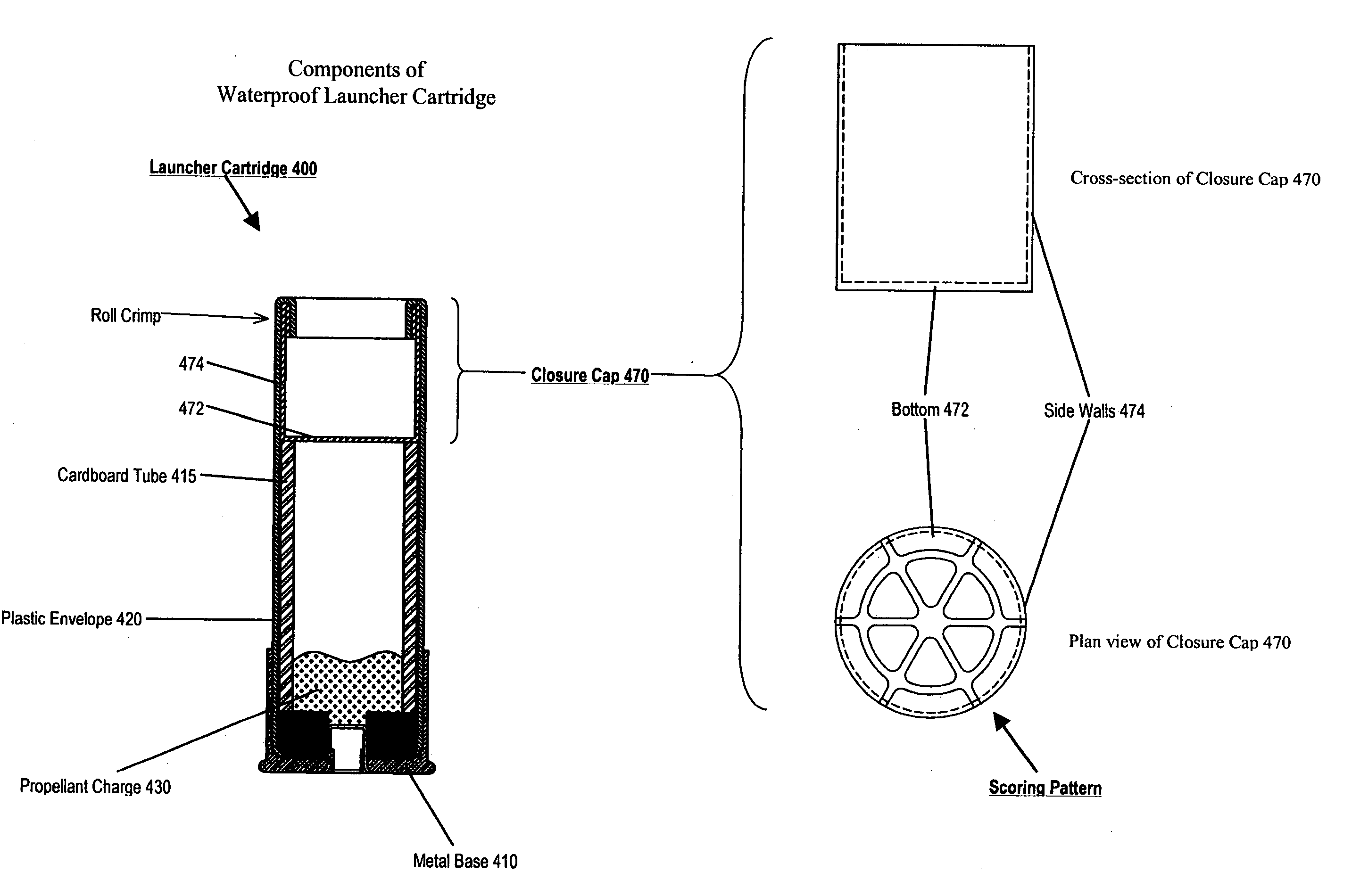 Waterproof cartridge seal