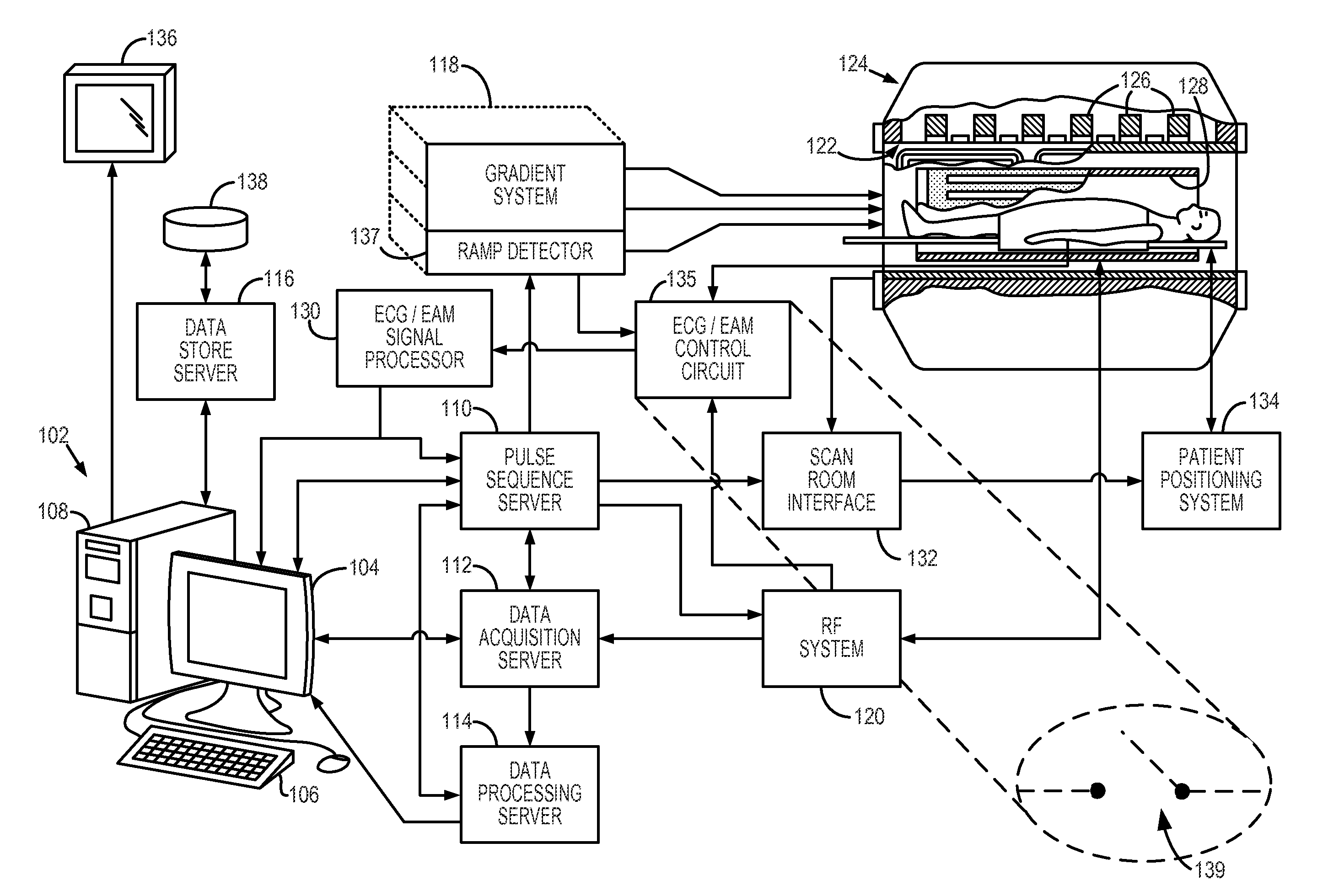 Noise tolerant localization systems and methods