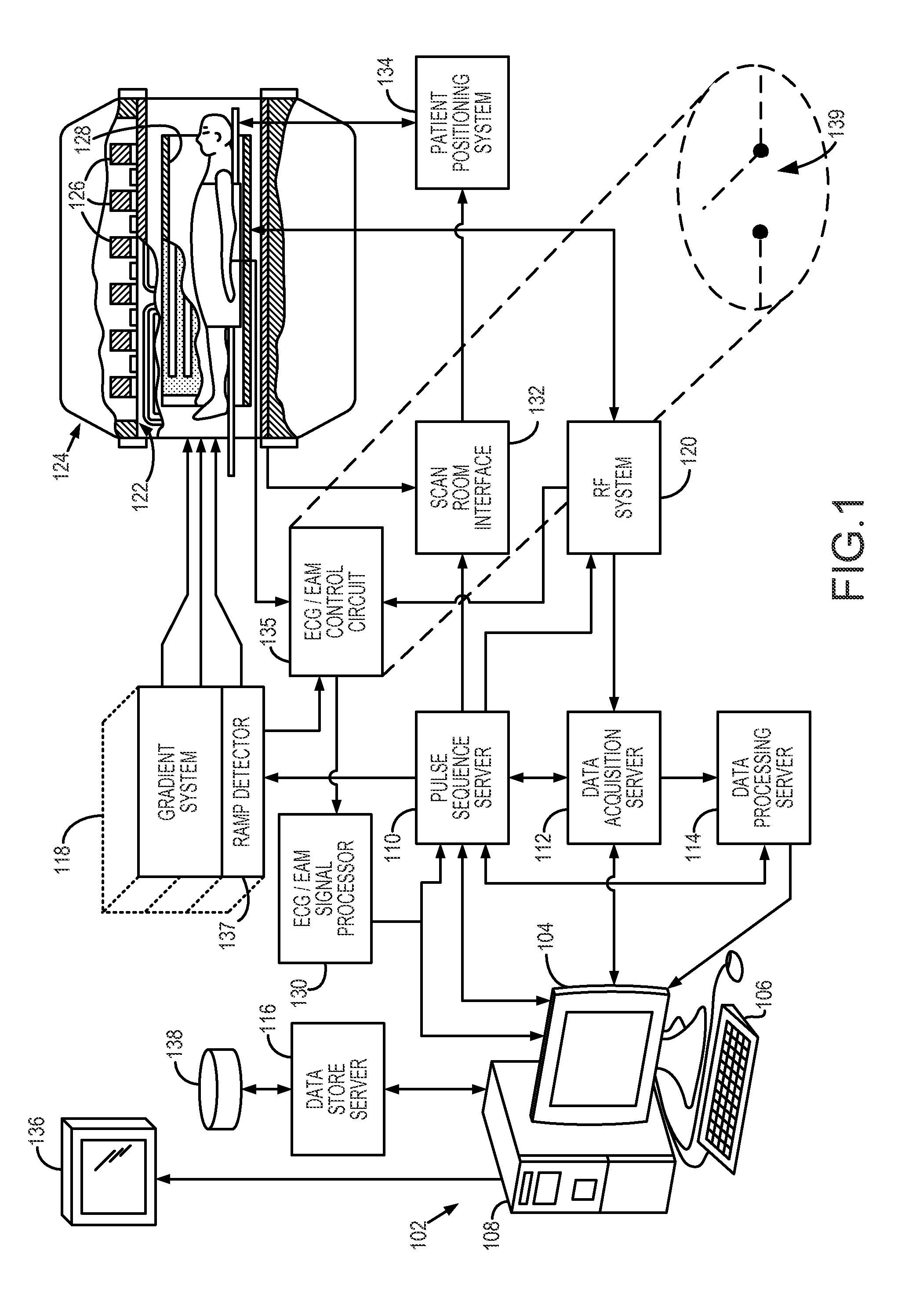 Noise tolerant localization systems and methods