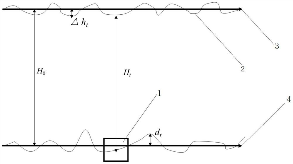 Maglev train, levitation control system and method for improving operation stability